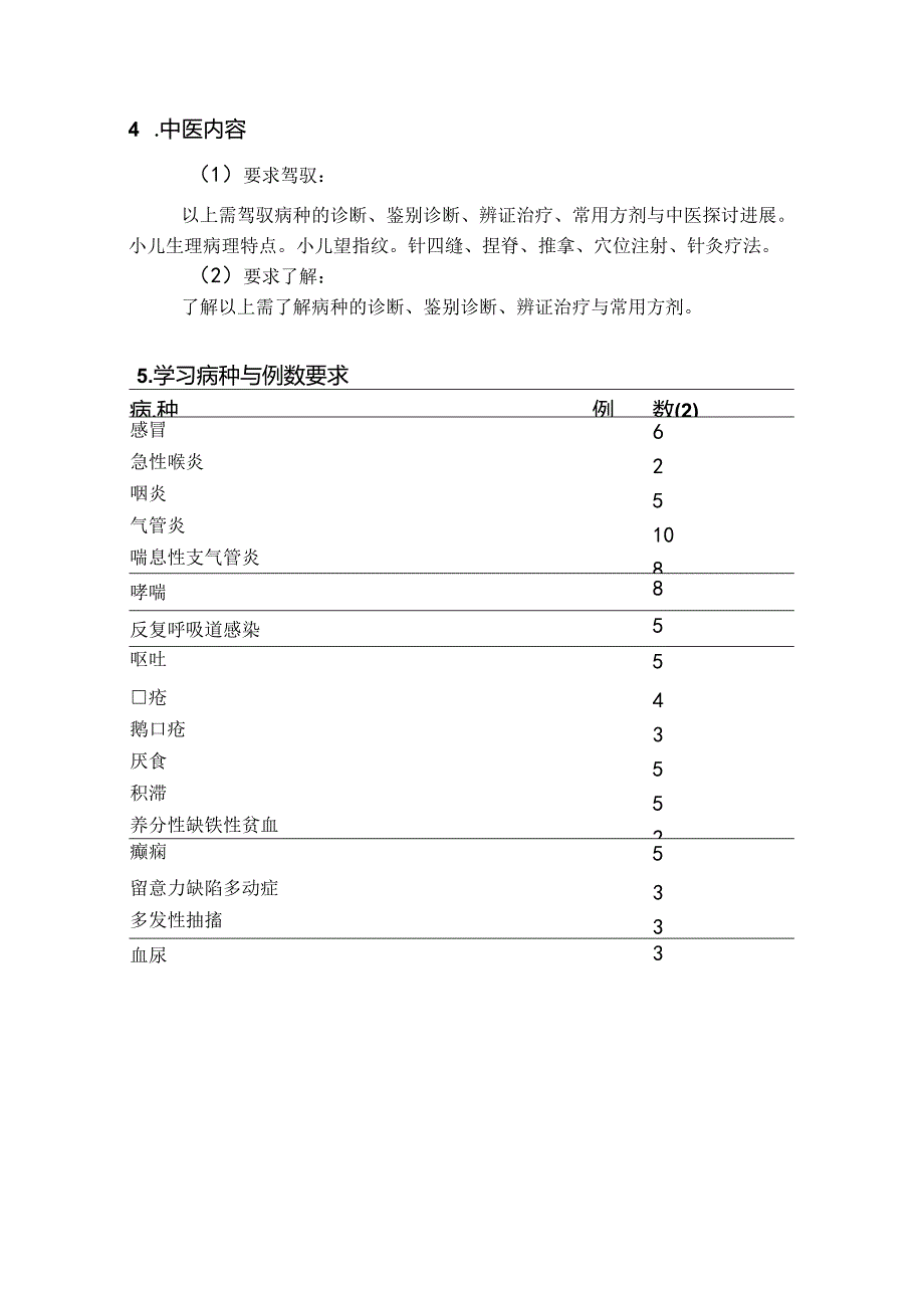 儿科培养细则.docx_第3页