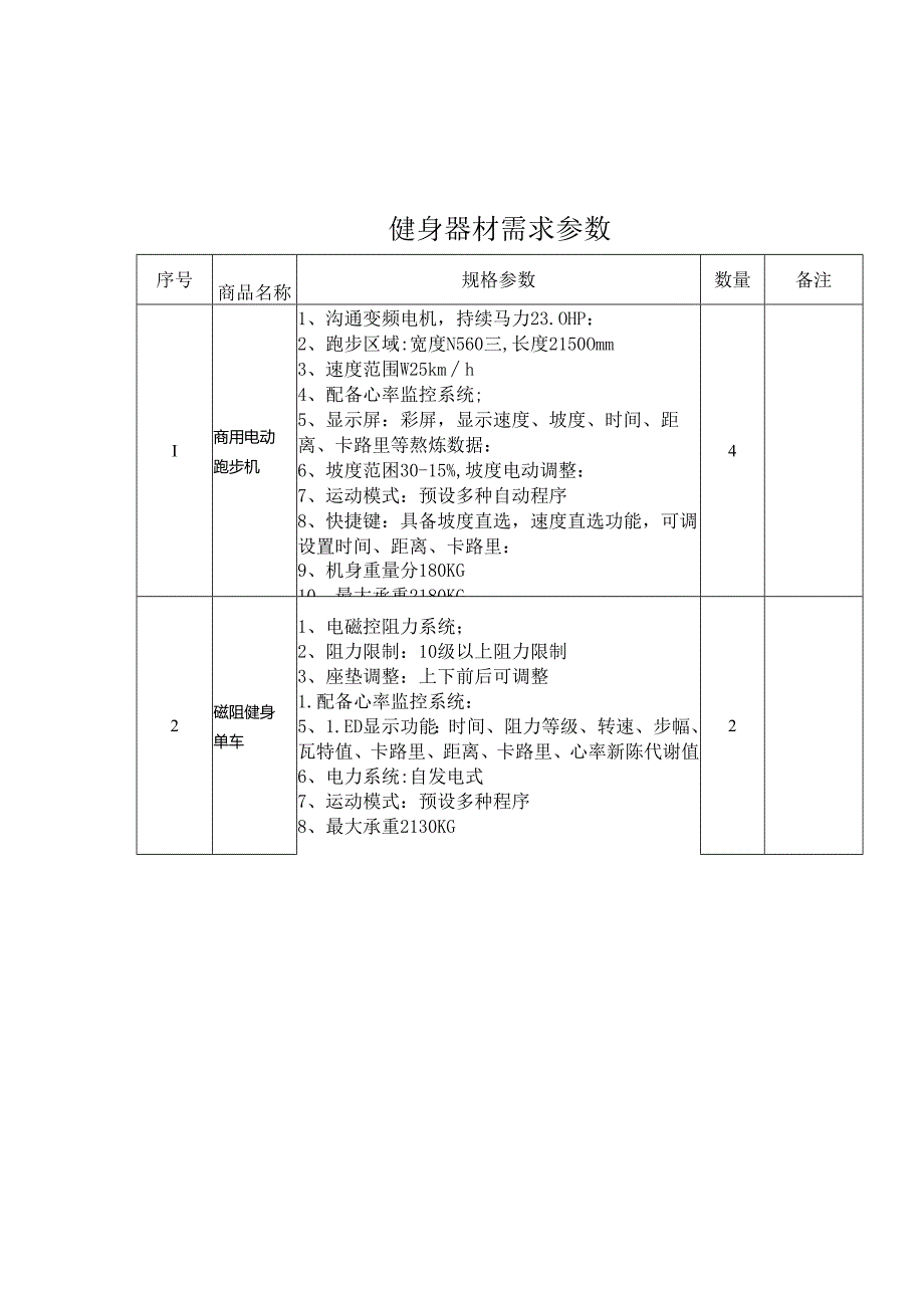 健身器材采购方案-中国延安干部学院.docx_第3页