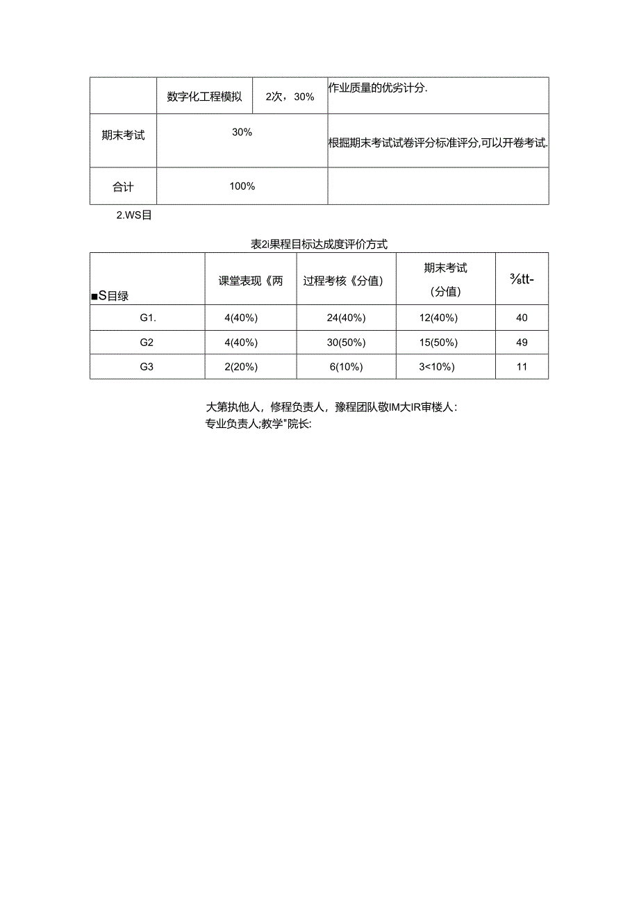 《虚拟设计与施工》课程教学大纲.docx_第3页