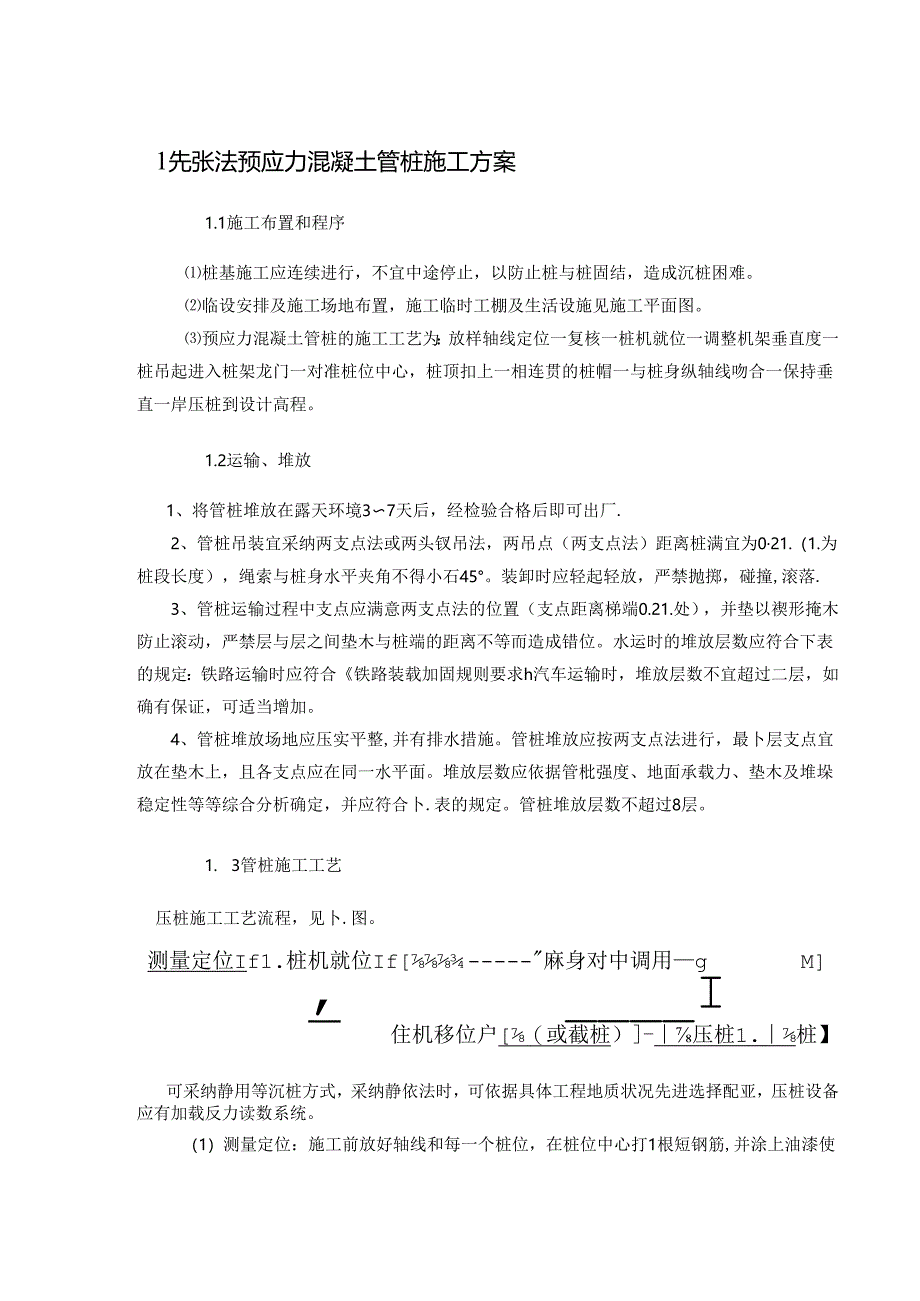 先张法预应力混凝土管桩施工方案.docx_第1页