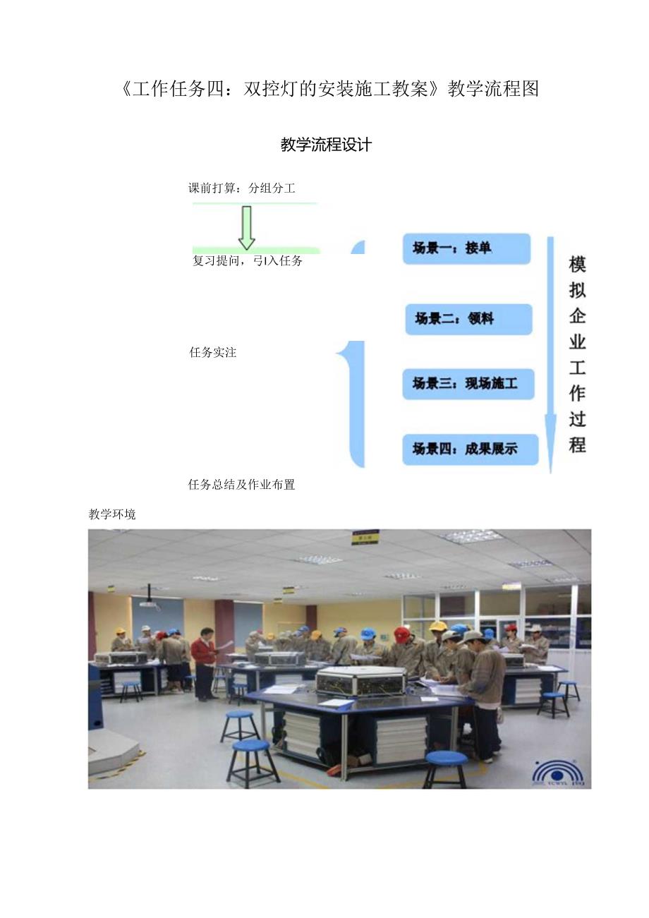 优秀教案双控灯的安装施工(精).docx_第2页