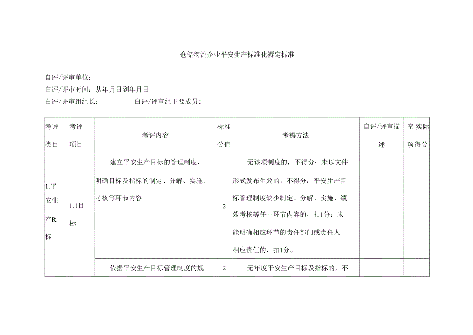 仓储物流企业安全生产标准化评定参考标准.docx_第2页