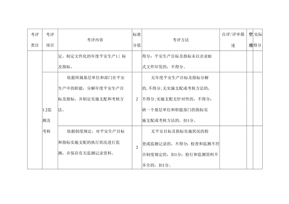 仓储物流企业安全生产标准化评定参考标准.docx_第3页