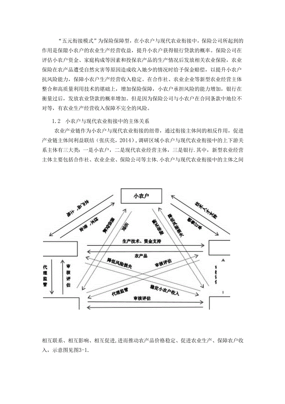 【《小农户与现代农业衔接运作模式现状的调研探究综述》3500字】.docx_第2页