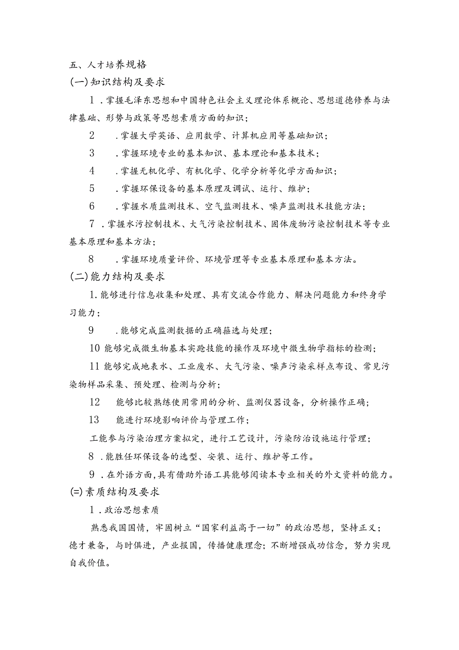 《环境监测与治理技术》专业人才培养方案.docx_第2页