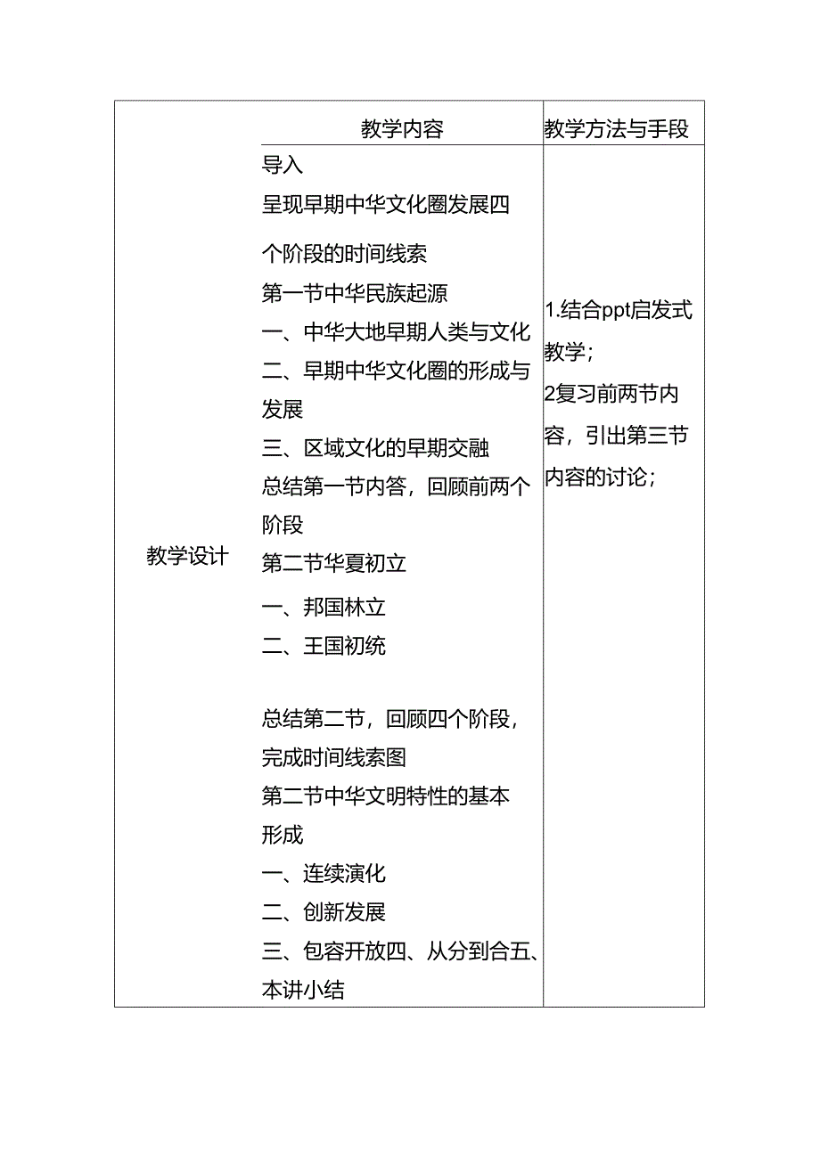 中华民族共同体概论教案3第三讲 文明初现与中华民族起源（史前时期）教案.docx_第2页