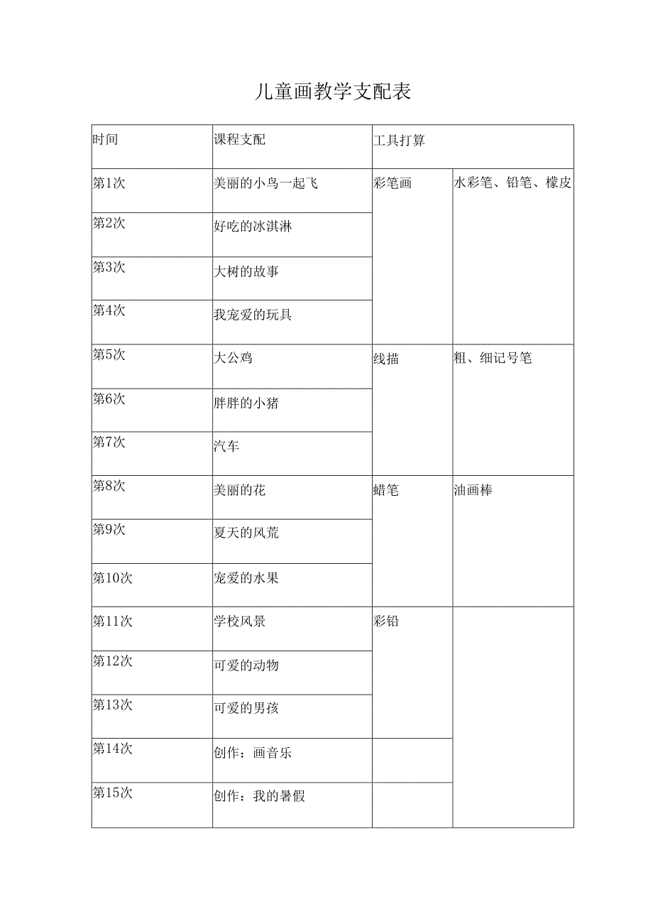 优秀儿童画教案[1].docx_第1页