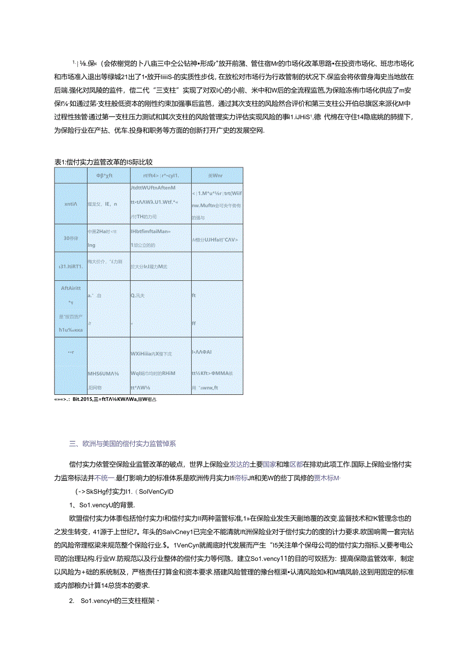 偿二代与欧美监管体系的比较研究.docx_第3页