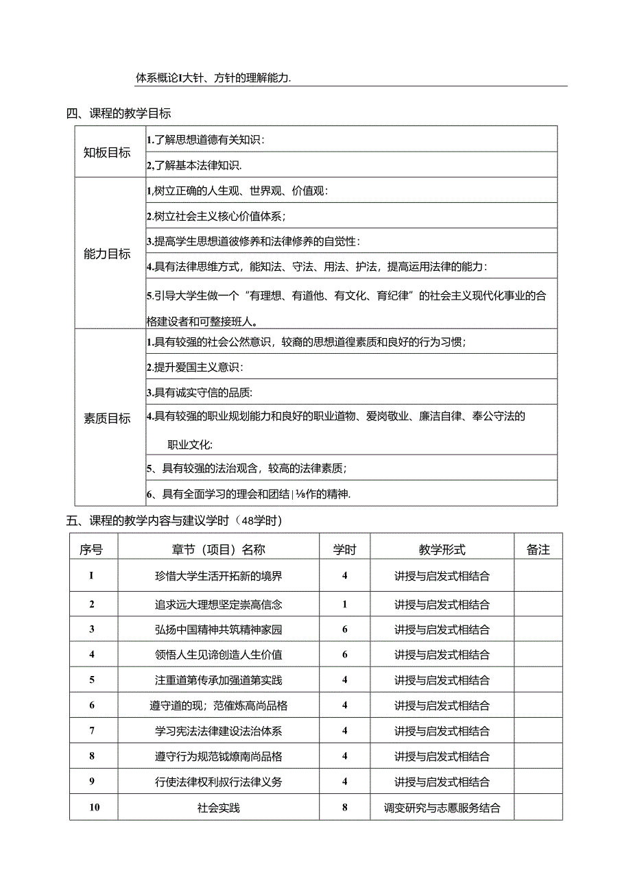 《思想道德修养与法律基础》课程标准.docx_第3页