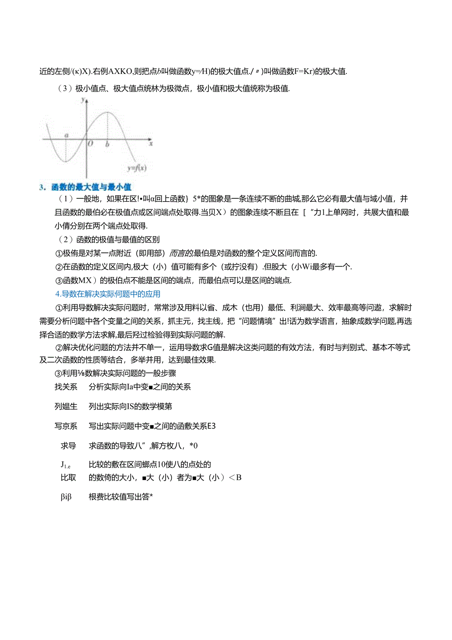 专题5.5 导数在研究函数中的应用（重难点题型精讲）（举一反三）（人教A版2019选择性必修第二册）（解析版）.docx_第2页