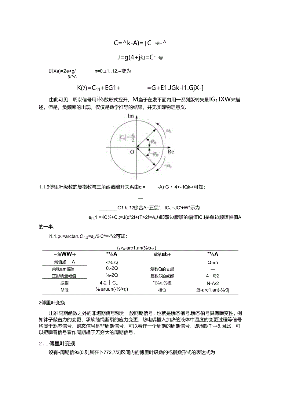 傅里叶变换基础知识.docx_第3页