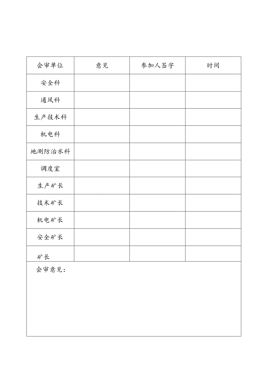 XXXX年矿井顶板事故应急救援预案.docx_第2页