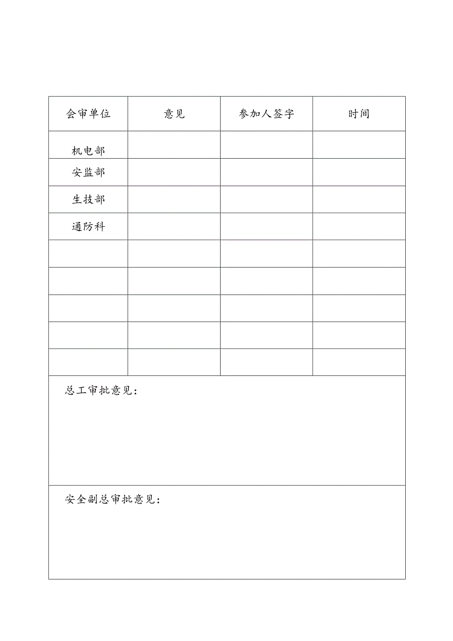 XXXX年矿井顶板事故应急救援预案.docx_第3页