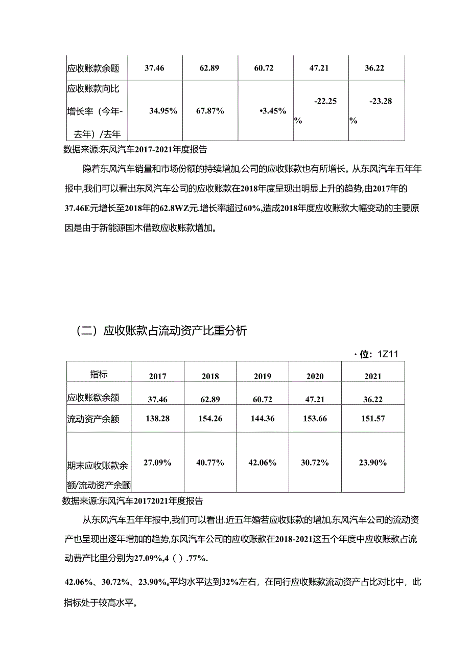 【《东风汽车应收账款管理问题及优化探析（数据论文）》6400字】.docx_第3页