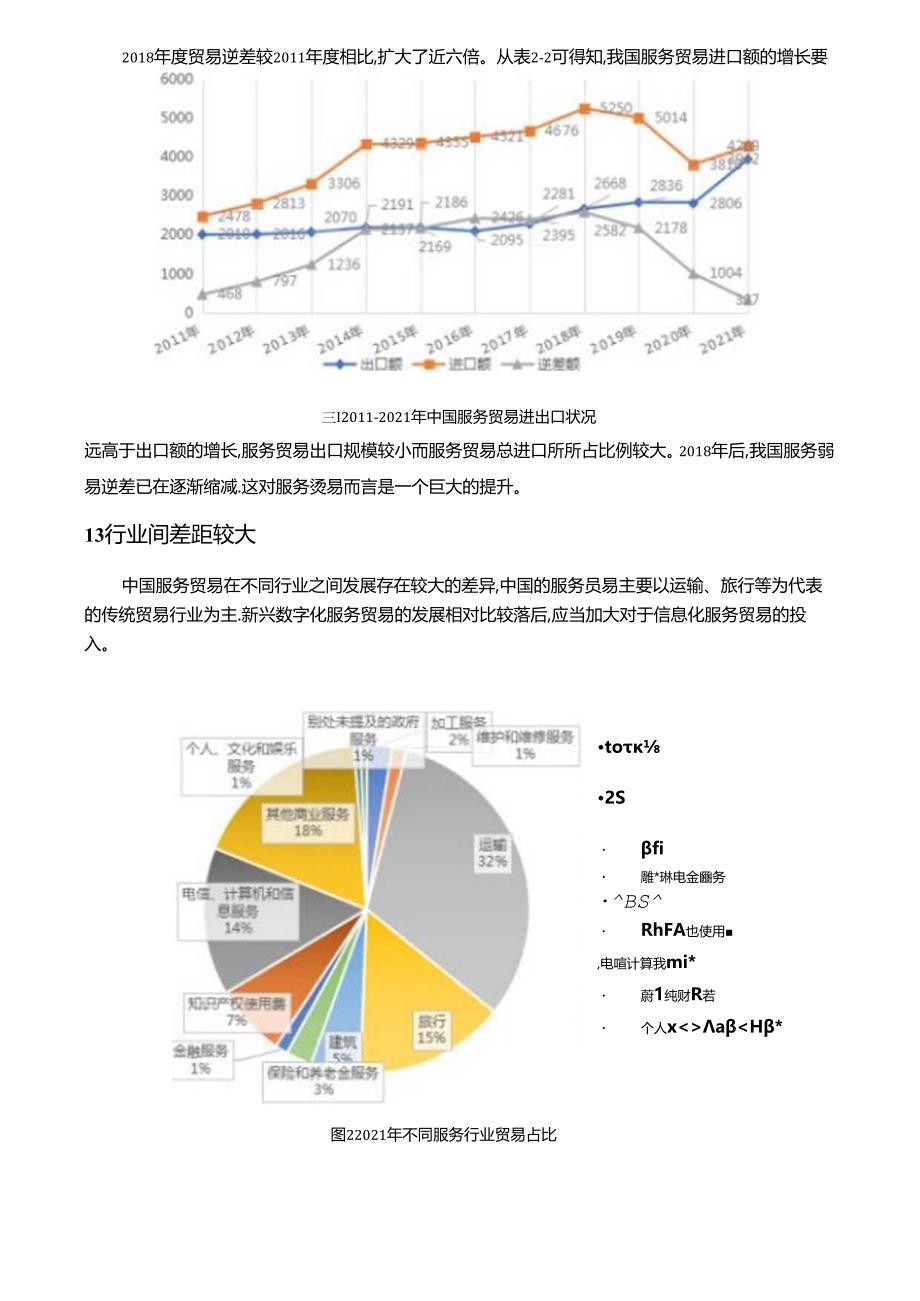 【《我国服务贸易发展的现状与对策》3900字（论文）】.docx_第3页