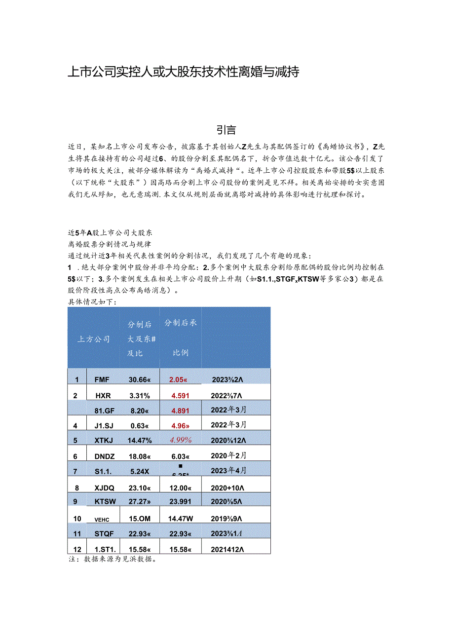 上市公司实控人或大股东技术性离婚与减持.docx_第1页