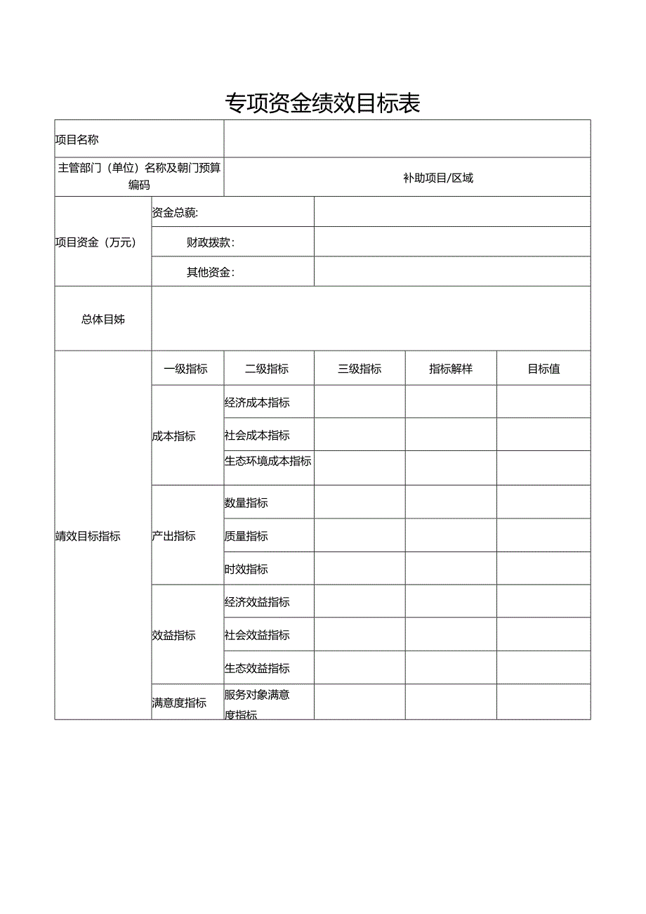 专项资金绩效目标表.docx_第1页