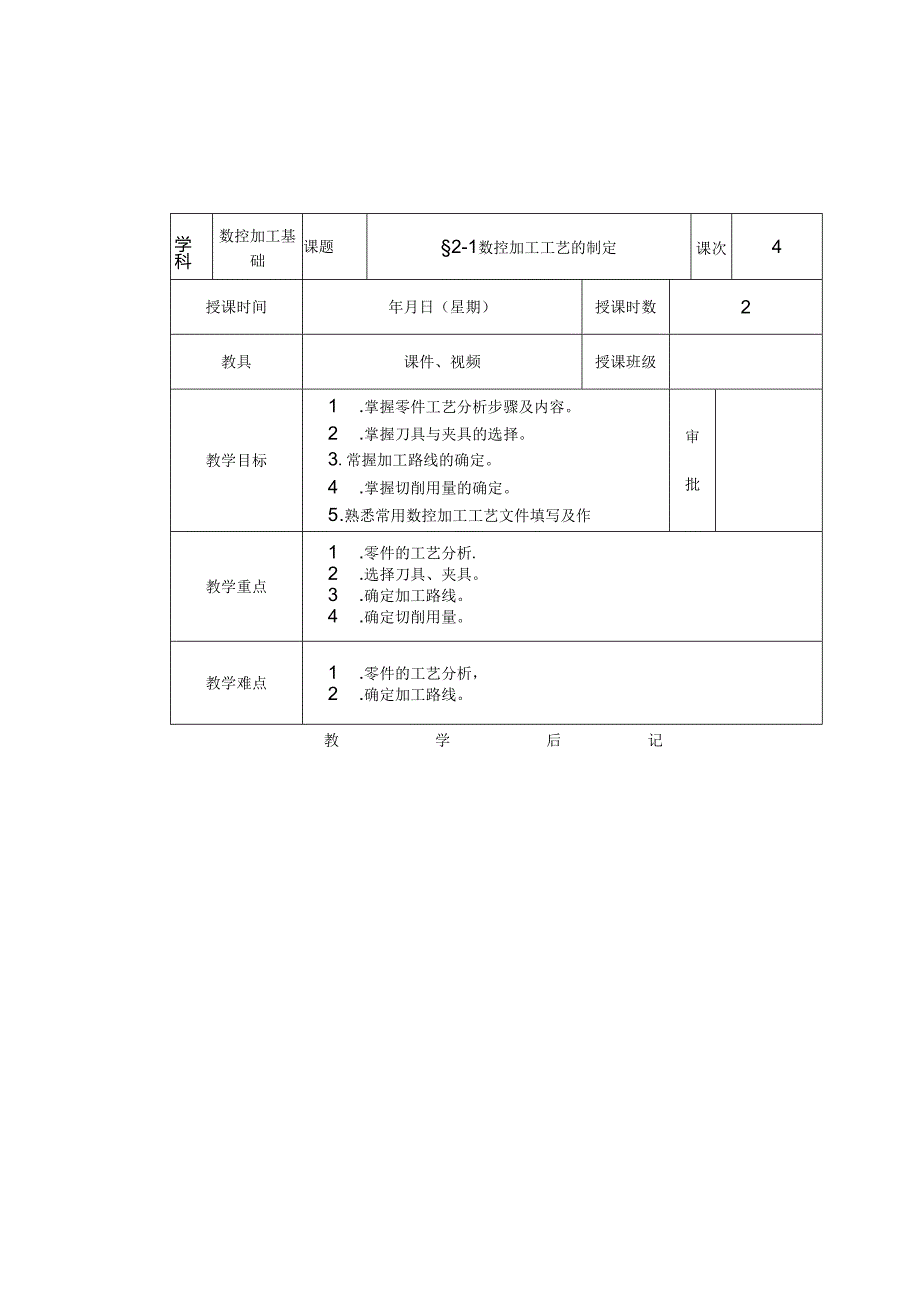 《数控加工基础（第五版）》 教案 第二章 数控机床编程基础.docx_第1页