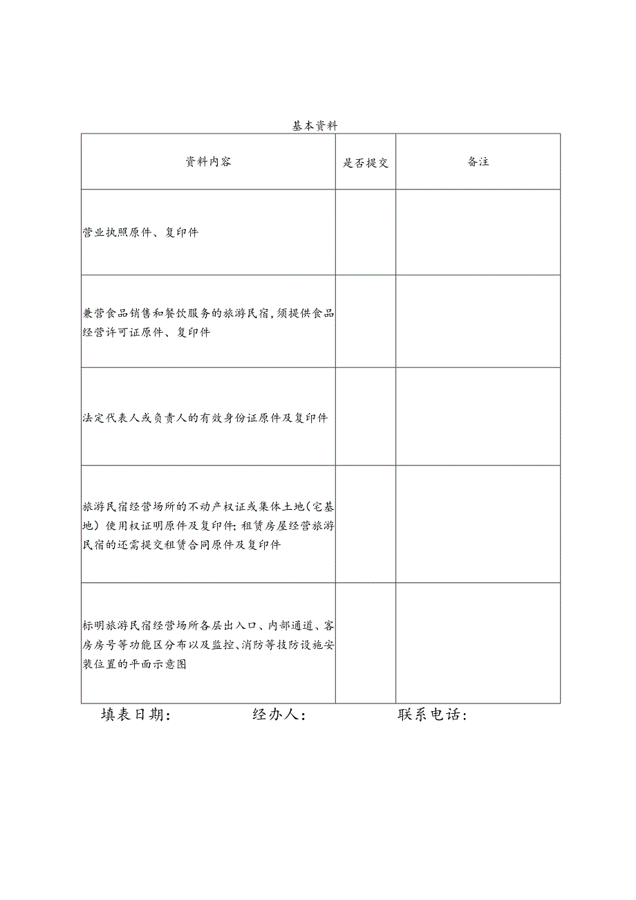 ××区县（市）旅游民宿基本情况登记表及承诺书.docx_第2页