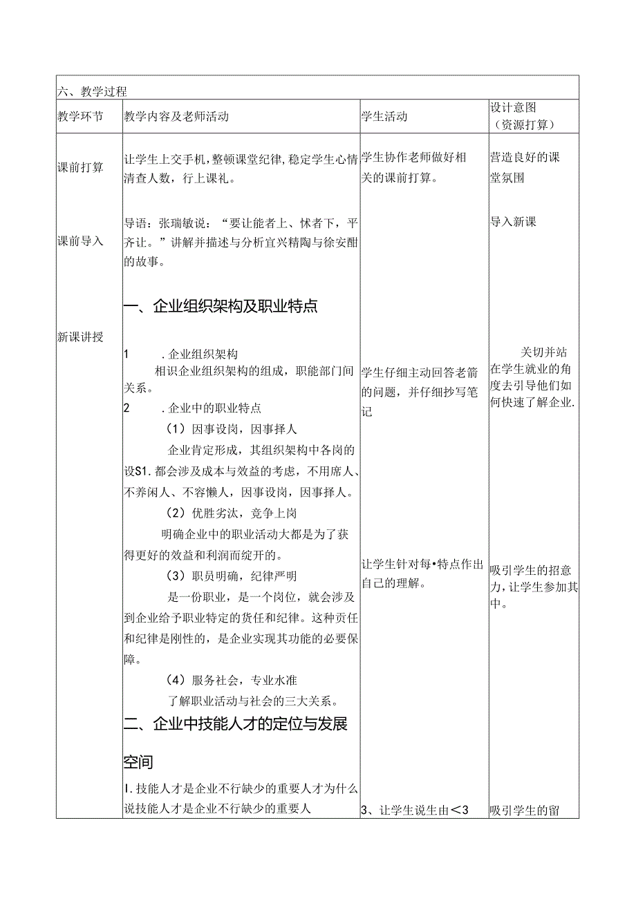 企业中的职业.docx_第2页