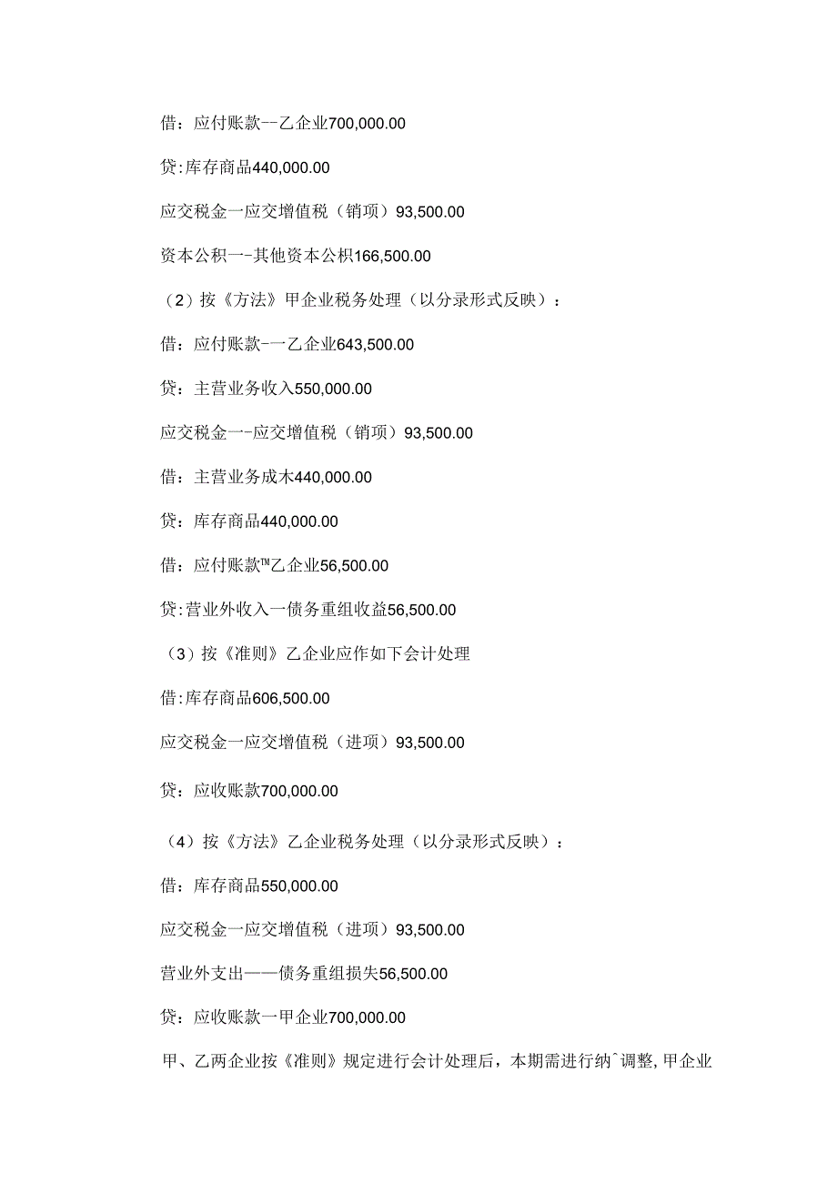 企业债务重组业务会计与税务处理差异浅析来源.docx_第3页