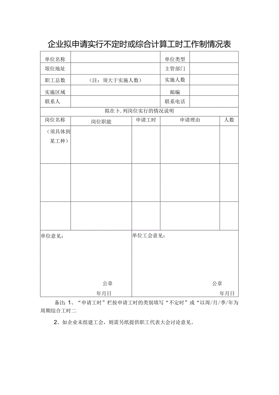 企业拟申请实行不定时或综合计算工时工作制情况表.docx_第1页