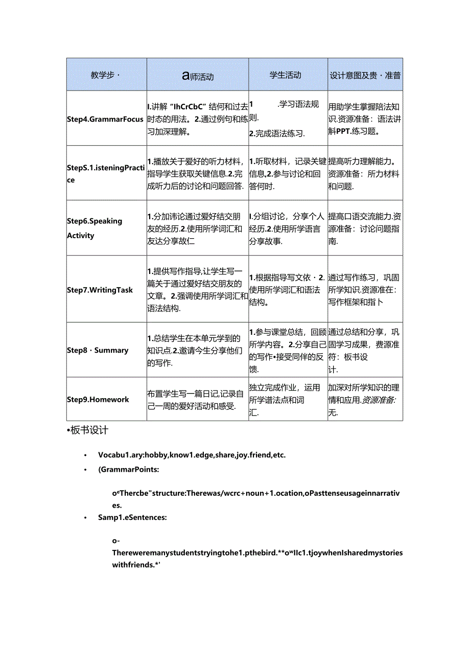 Unit 2 Developing ideas 教学设计-外研版（2024）七年级上册.docx_第3页