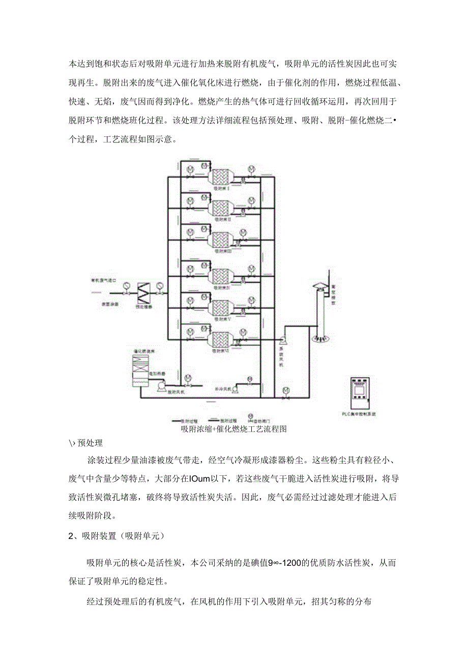 催化燃烧废气处理设备技术说明.docx_第2页