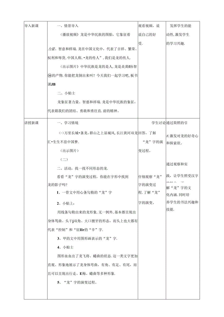 人教版美术 一年级上册 第一单元 4 灵动的龙 课时教案.docx_第2页