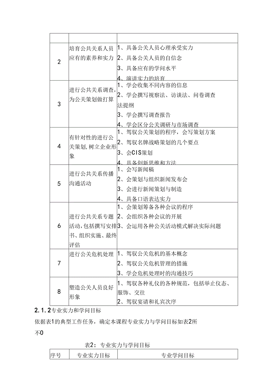 公共关系学课程标准.docx_第3页