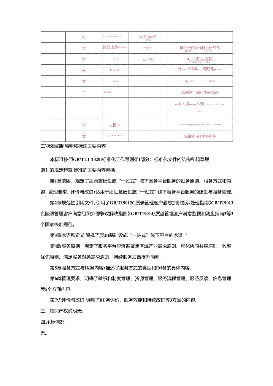 《质量基础设施“一站式”服务规范》征求意见稿编制说明.docx_第3页