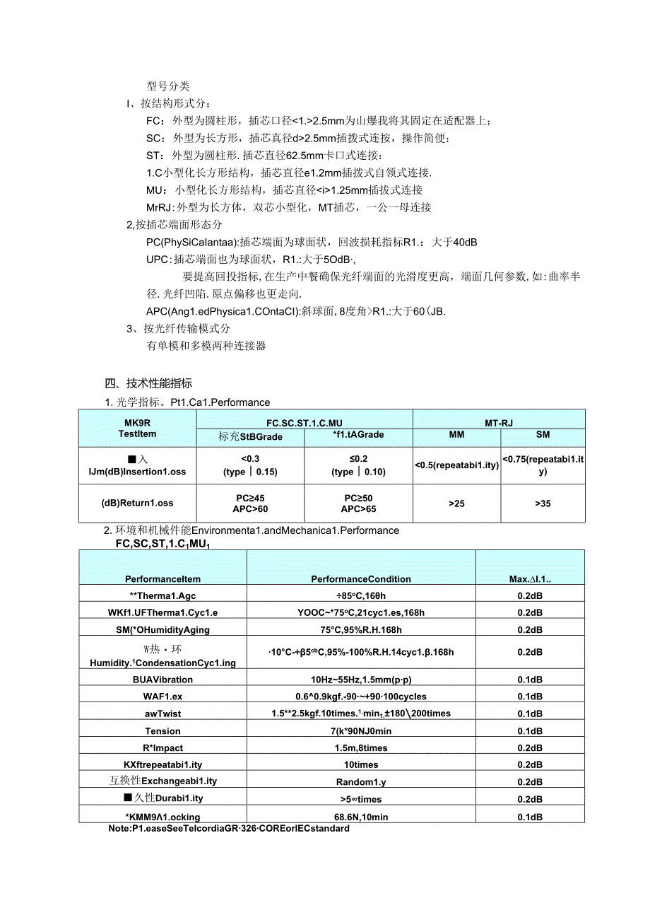 光纤连接器基础知识.docx_第2页