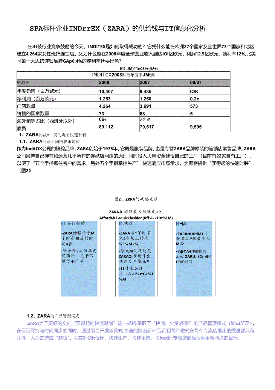 SPA标杆企业INDITEX(ZARA)的供应链与IT信息化分析.docx_第1页