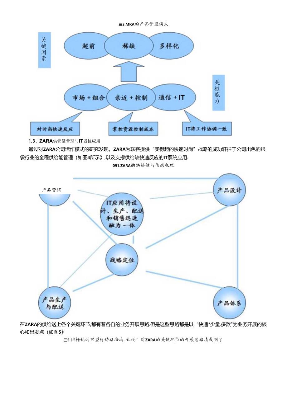 SPA标杆企业INDITEX(ZARA)的供应链与IT信息化分析.docx_第2页