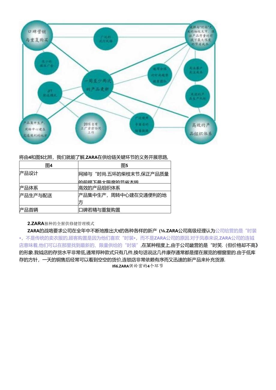 SPA标杆企业INDITEX(ZARA)的供应链与IT信息化分析.docx_第3页