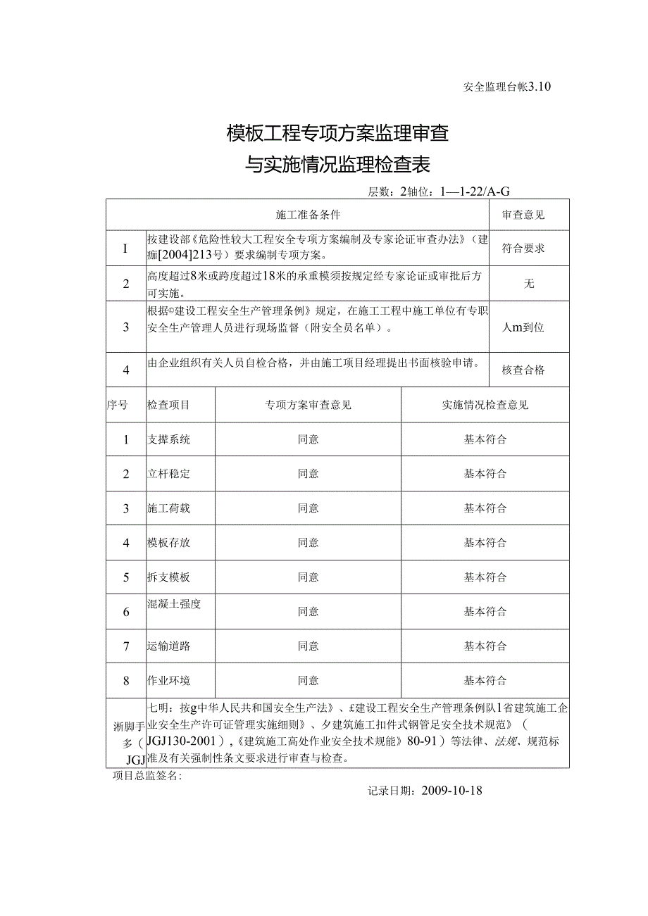 [监理资料][安全台账]模板工程专项方案监理审查与实施情况监理检查表.docx_第1页