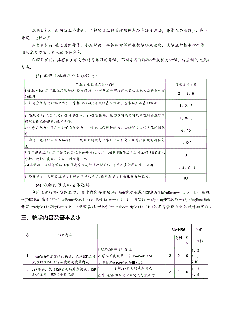 《Java Web开发从入门到实战（IntelliJ IDEA版·微课视频版）》---教学大纲.docx_第2页