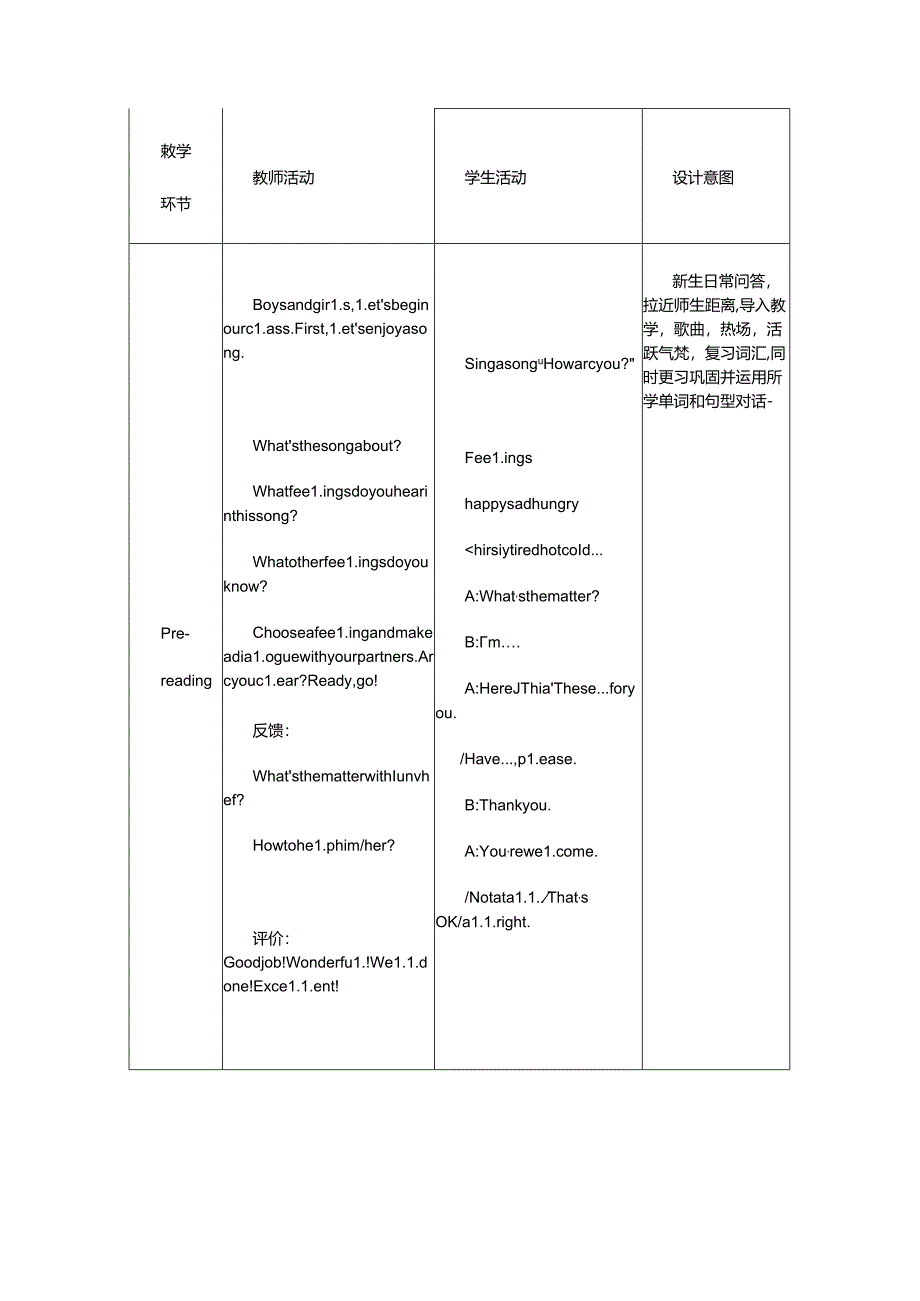 Unit 7 What's the matter？表格式教案.docx_第2页