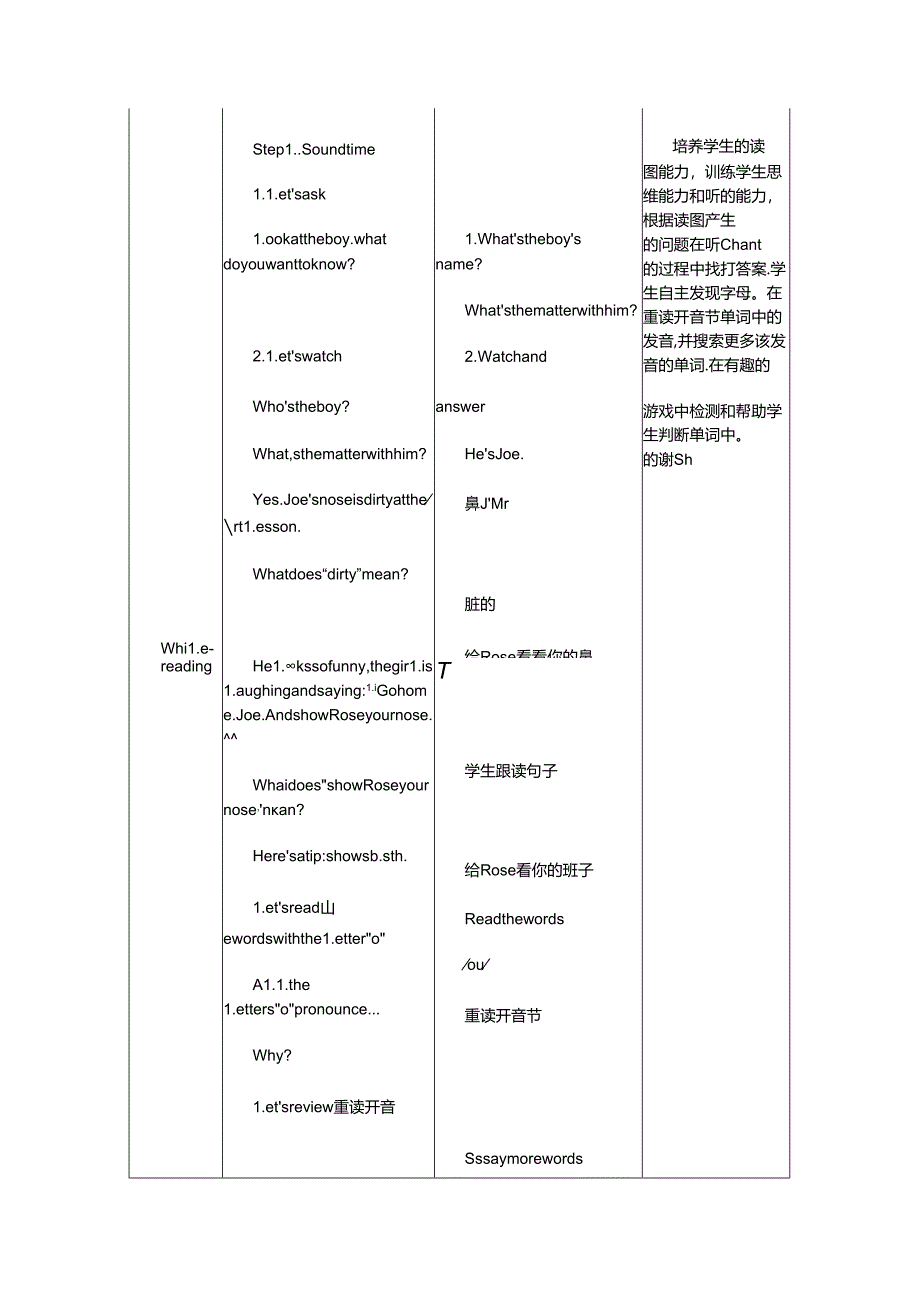 Unit 7 What's the matter？表格式教案.docx_第3页