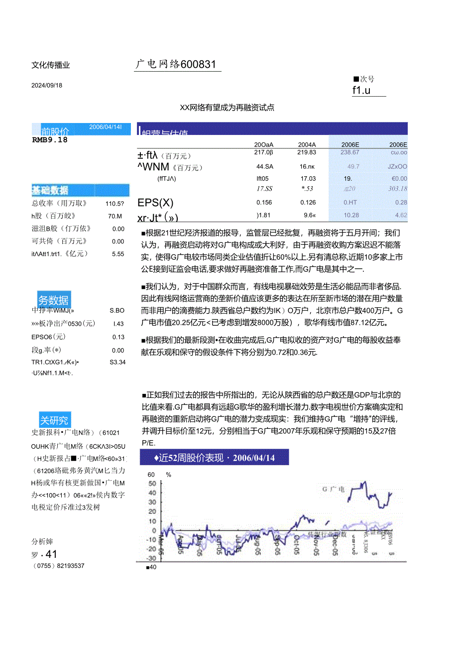 xx网络有望成为再融资试点.docx_第2页