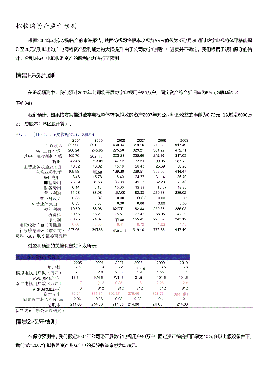 xx网络有望成为再融资试点.docx_第3页