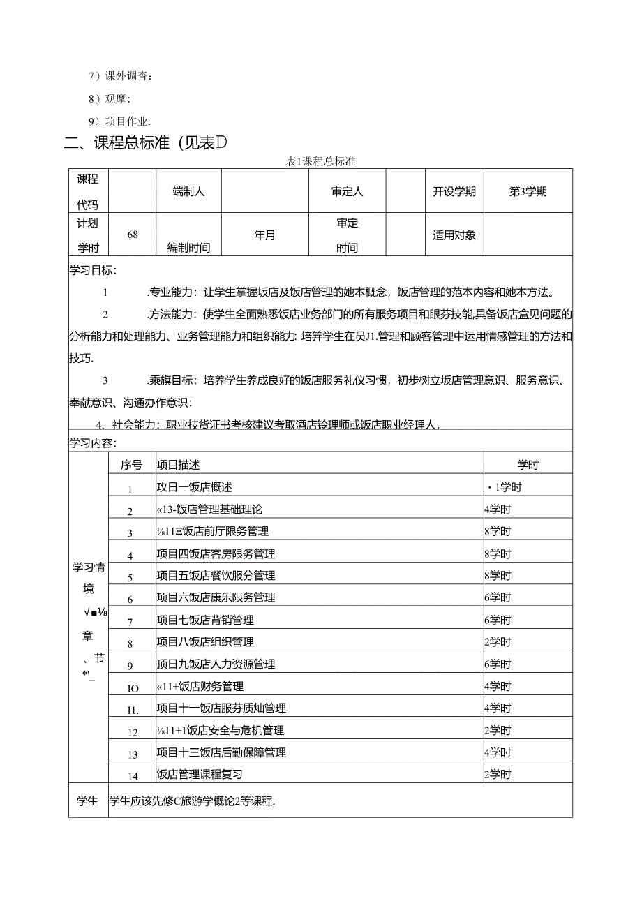 《饭店管理概论》课程标准.docx_第2页