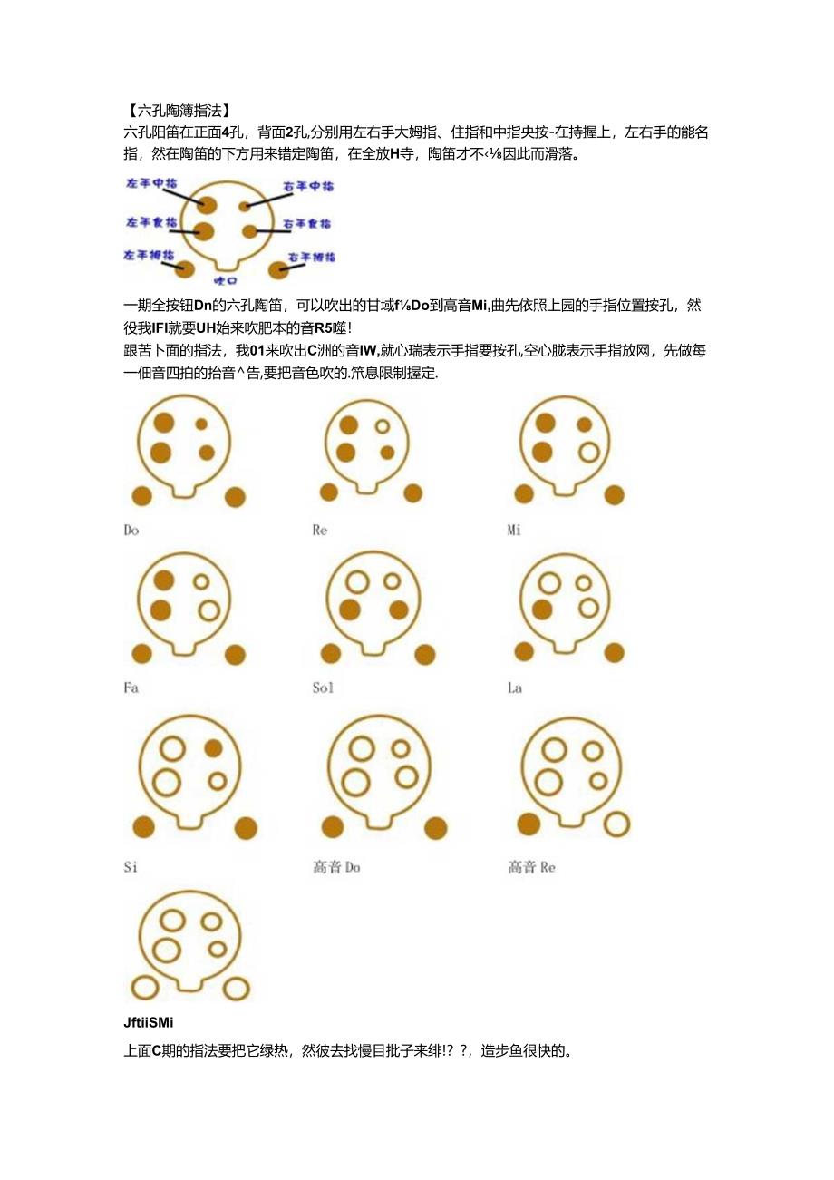 六孔陶笛指法94599.docx_第1页