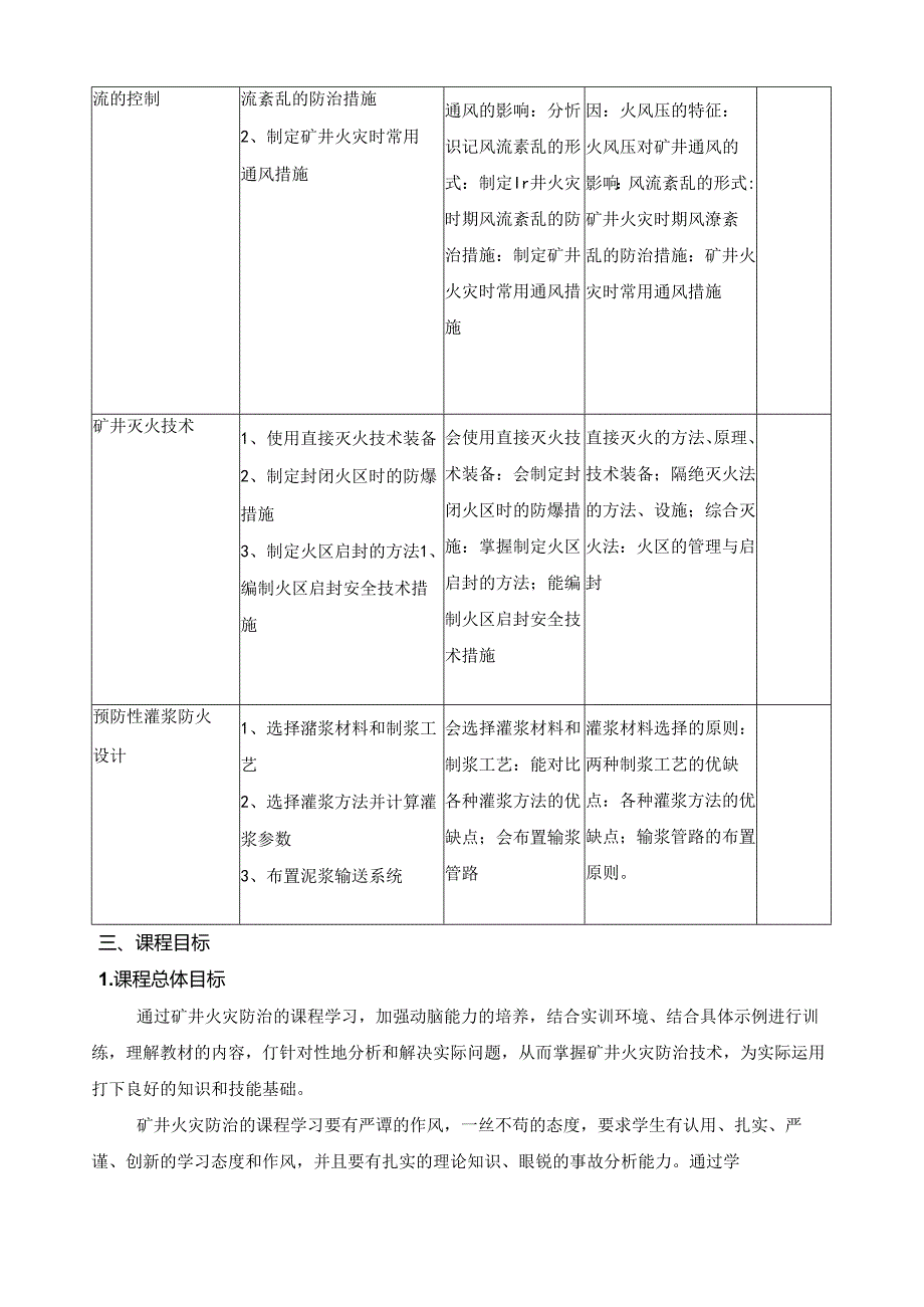 《矿井火灾防治技术》课程标准.docx_第3页