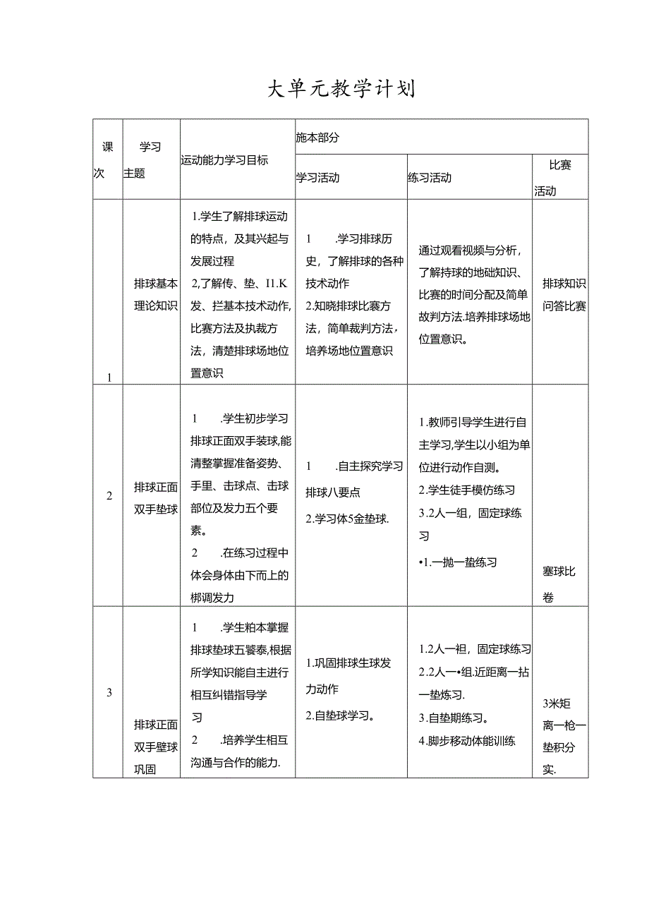 《排球—正面双手垫球》大单元教学设计.docx_第3页