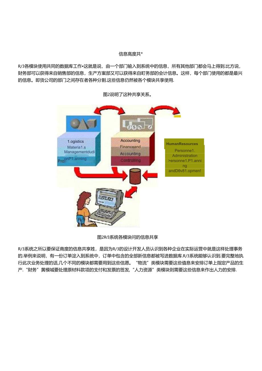 SAPR3系统内部结构剖析与实例研究.docx_第3页