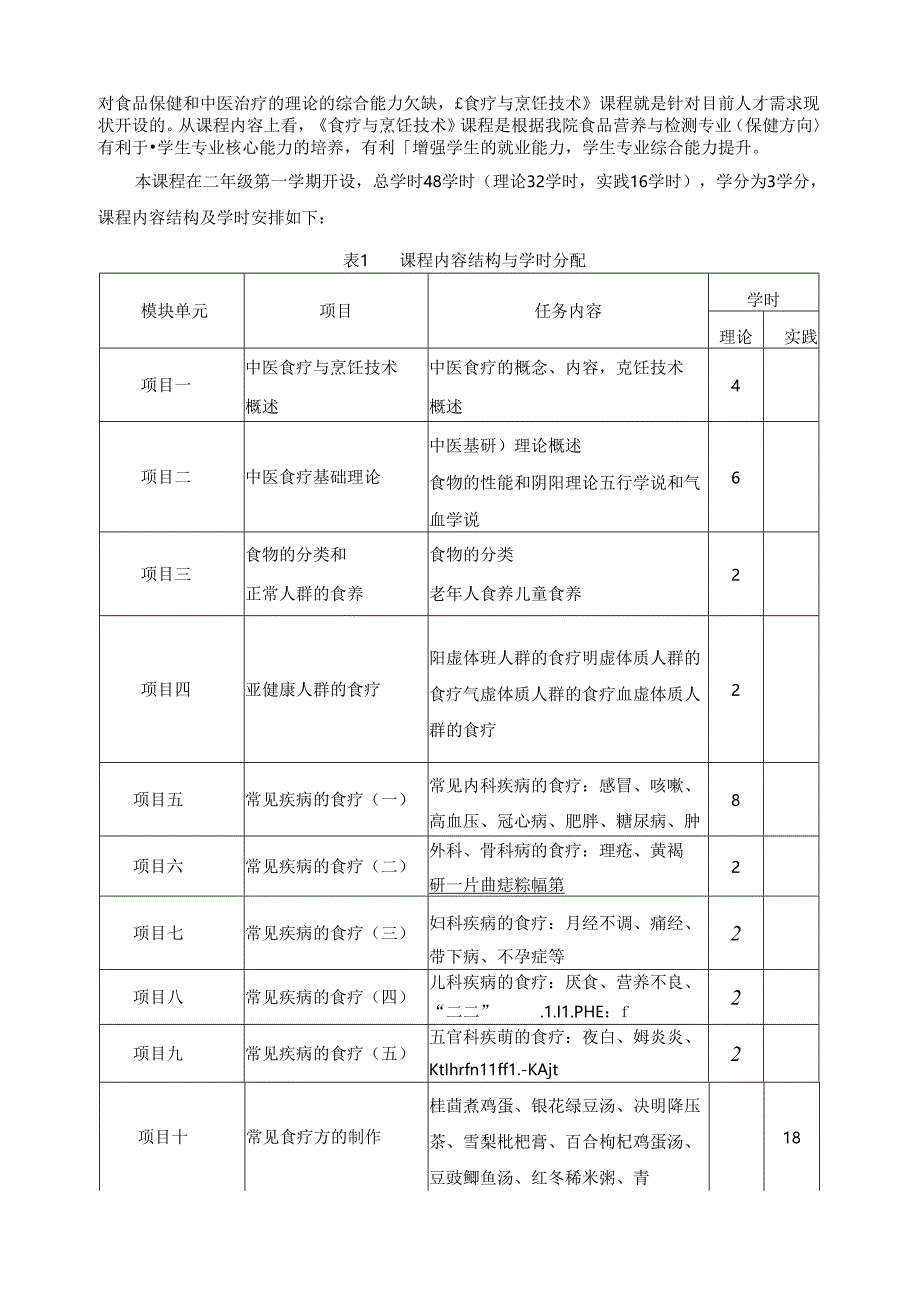 《食疗与烹饪技术》课程标准.docx_第2页