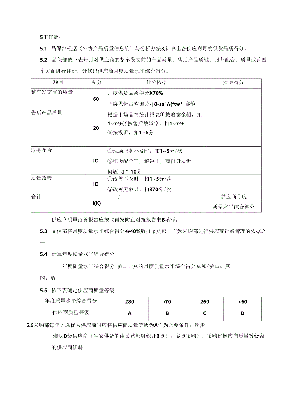 XX汽车有限公司供应商质量评分办法.docx_第2页