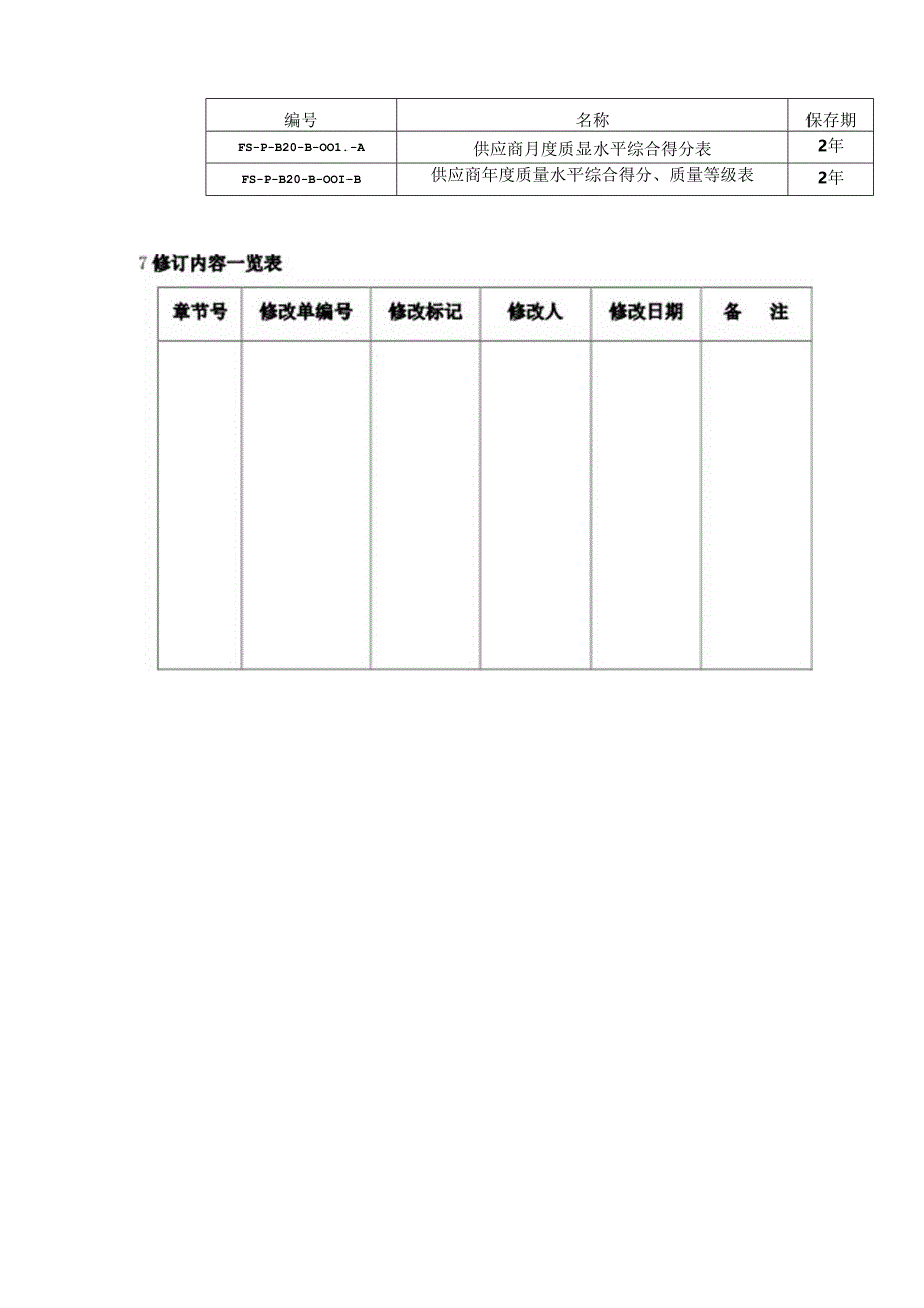 XX汽车有限公司供应商质量评分办法.docx_第3页