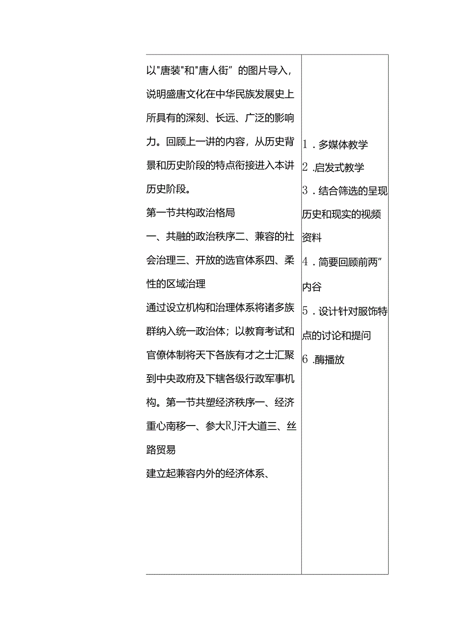 中华民族共同体概论教案7第七讲 华夷一体与中华民族空前繁盛（隋唐五代时期）教案.docx_第2页